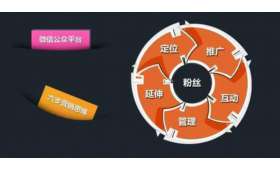 知识付费类产品的崛起与影响 知识付费类产品的崛起与影响