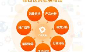 如何通过自媒体实现被动收入，从零开始打造你的自媒体财富之路